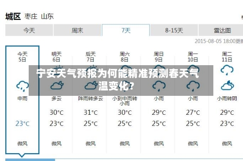 宁安天气预报为何能精准预测春天气温变化？