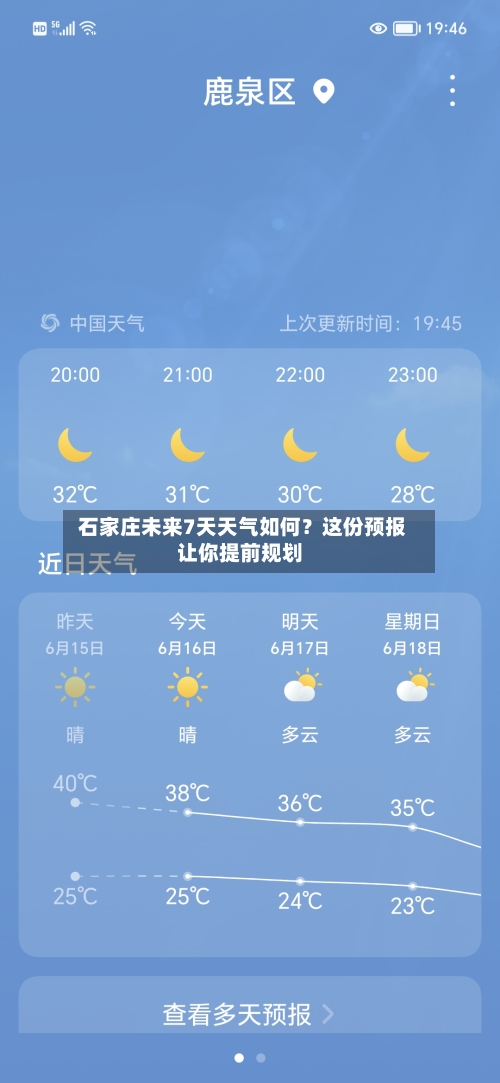  石家庄未来7天天气如何？这份预报让你提前规划