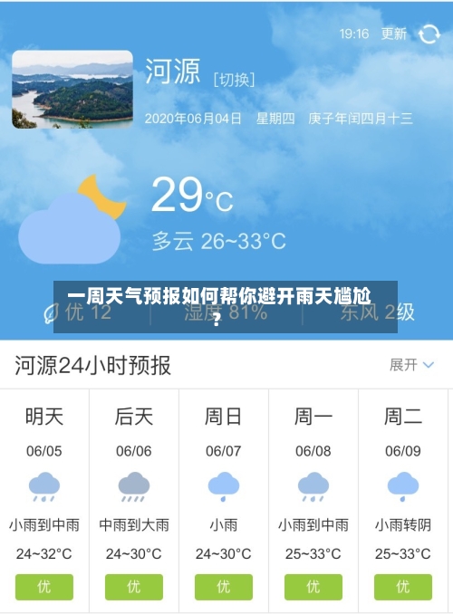  一周天气预报如何帮你避开雨天尴尬？  