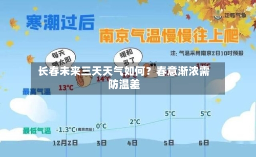  长春未来三天天气如何？春意渐浓需防温差  