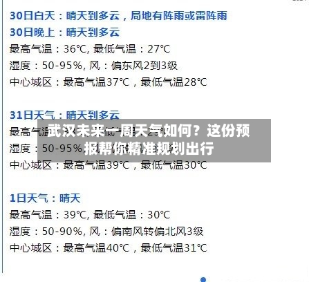  武汉未来一周天气如何？这份预报帮你精准规划出行  