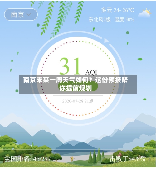  南京未来一周天气如何？这份预报帮你提前规划  
