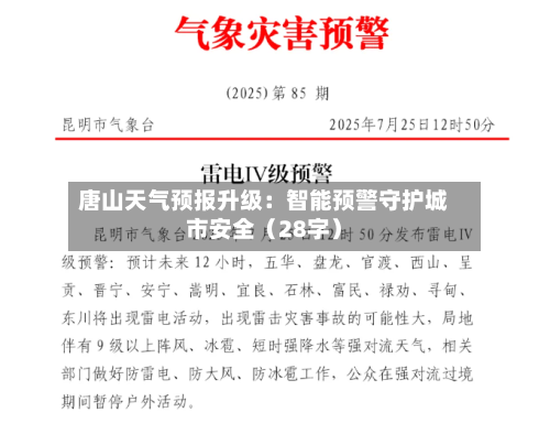 唐山天气预报升级：智能预警守护城市安全（28字）