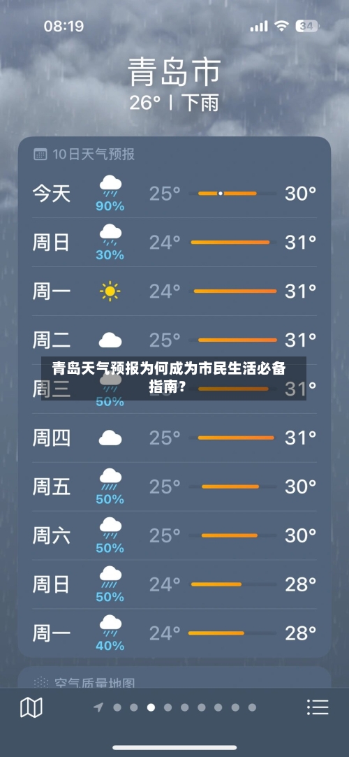  青岛天气预报为何成为市民生活必备指南？