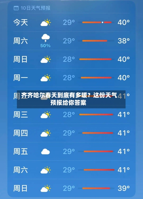  齐齐哈尔春天到底有多暖？这份天气预报给你答案
