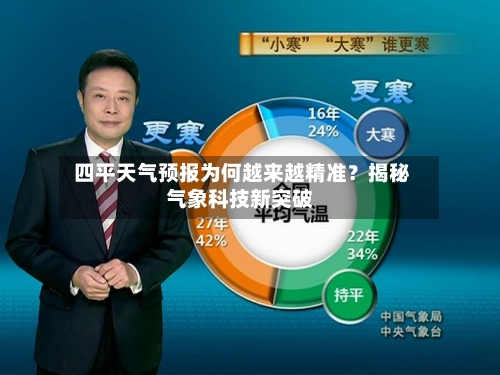  四平天气预报为何越来越精准？揭秘气象科技新突破