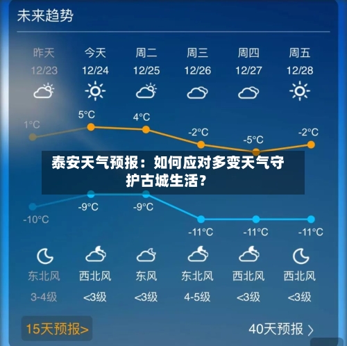  泰安天气预报：如何应对多变天气守护古城生活？