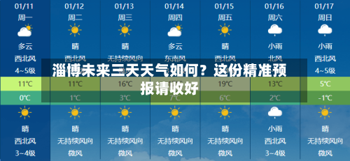  淄博未来三天天气如何？这份精准预报请收好  