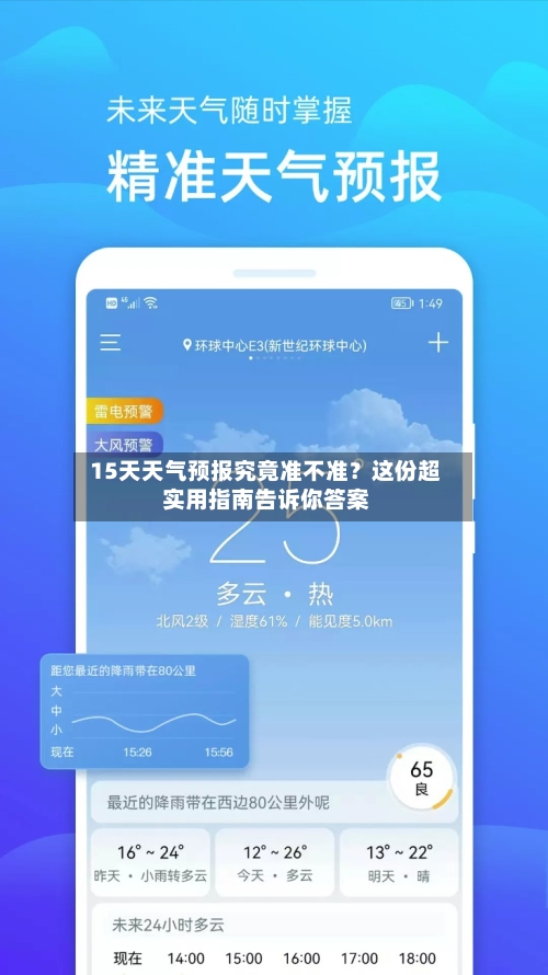  15天天气预报究竟准不准？这份超实用指南告诉你答案  