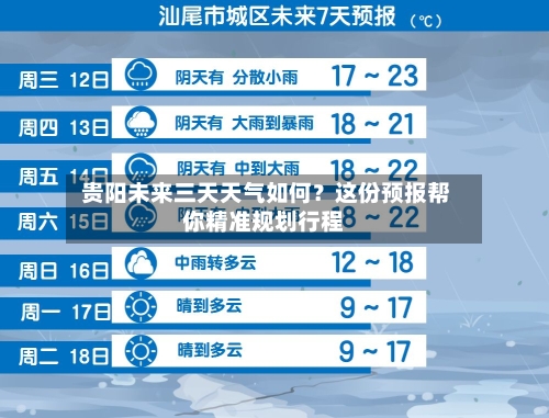  贵阳未来三天天气如何？这份预报帮你精准规划行程