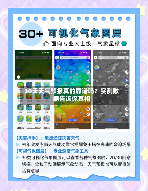  30天天气预报真的靠谱吗？实测数据告诉你真相  