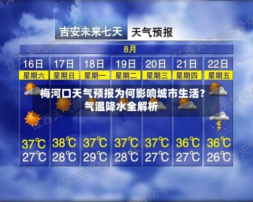  梅河口天气预报为何影响城市生活？气温降水全解析