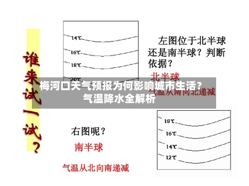  梅河口天气预报为何影响城市生活？气温降水全解析