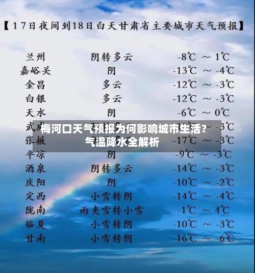  梅河口天气预报为何影响城市生活？气温降水全解析