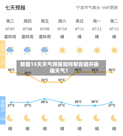  新疆15天天气预报如何帮你避开极端天气？