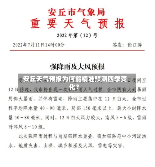  安丘天气预报为何能精准预测四季变化？