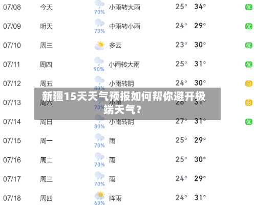  新疆15天天气预报如何帮你避开极端天气？