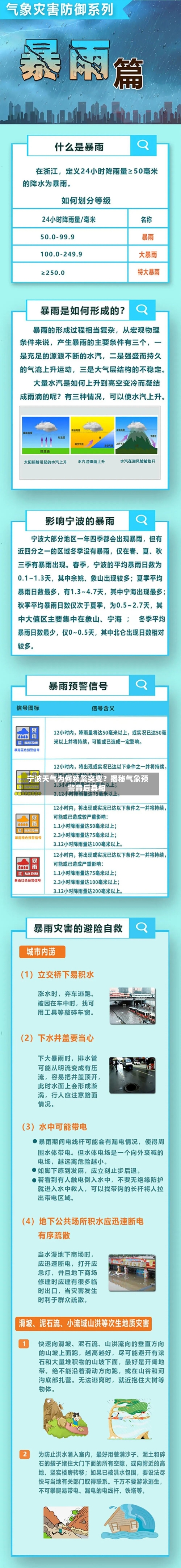  宁波天气为何频繁突变？揭秘气象预警背后真相