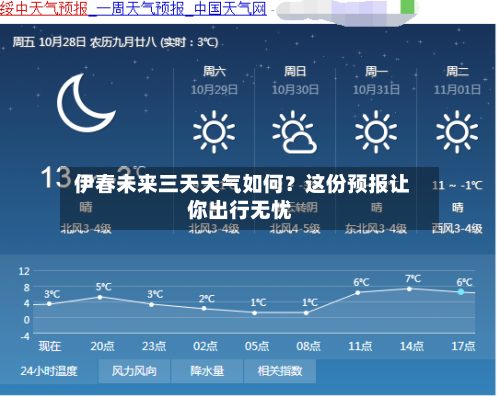  伊春未来三天天气如何？这份预报让你出行无忧
