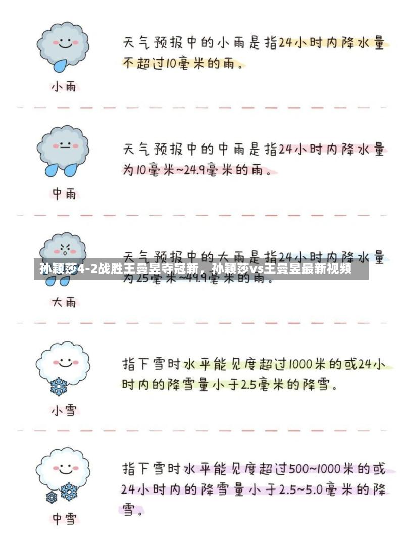  孙颖莎4-2逆转王曼昱夺冠，这场巅峰对决为何如此精彩？