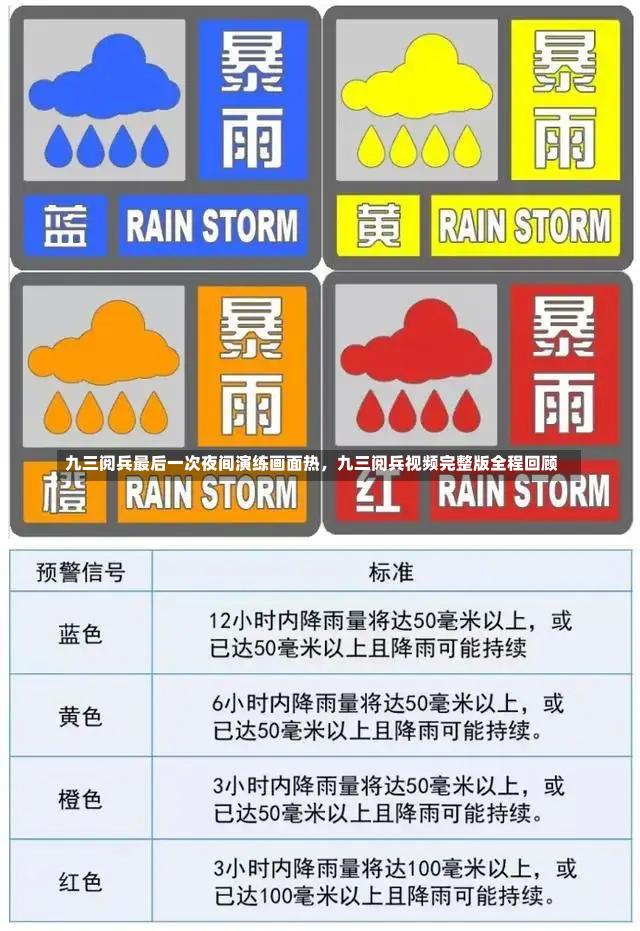 九三阅兵夜间演练震撼瞬间:钢铁洪流如何炼成?
